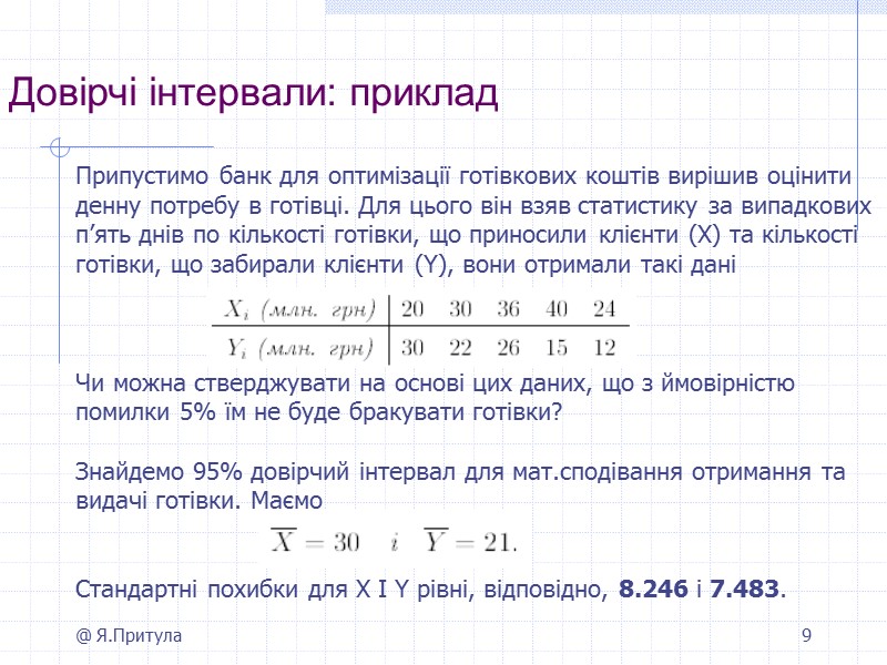 @ Я.Притула 9 Довірчі інтервали: приклад       Припустимо банк